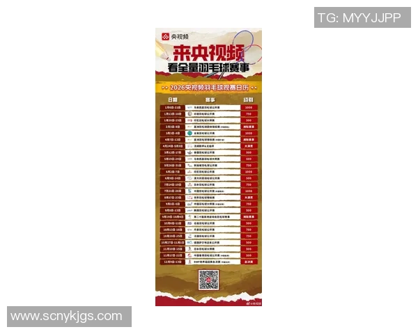 2026羽毛球节奏排行榜：武汉羽毛球队位居第1名