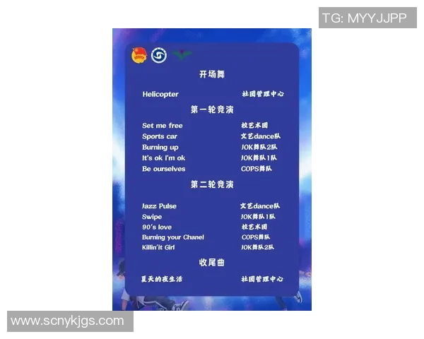 2026街舞心理素质排行榜：北京街舞队位居第9名